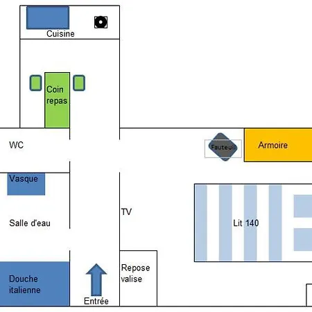 Chez Fab Semesterbostad *